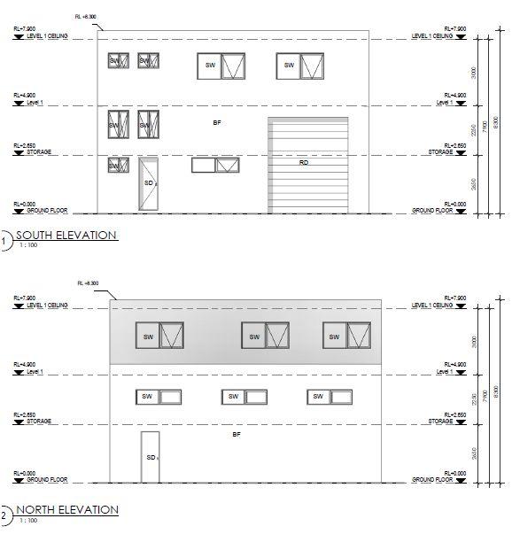 Botany Bay Film Studio Council Approval