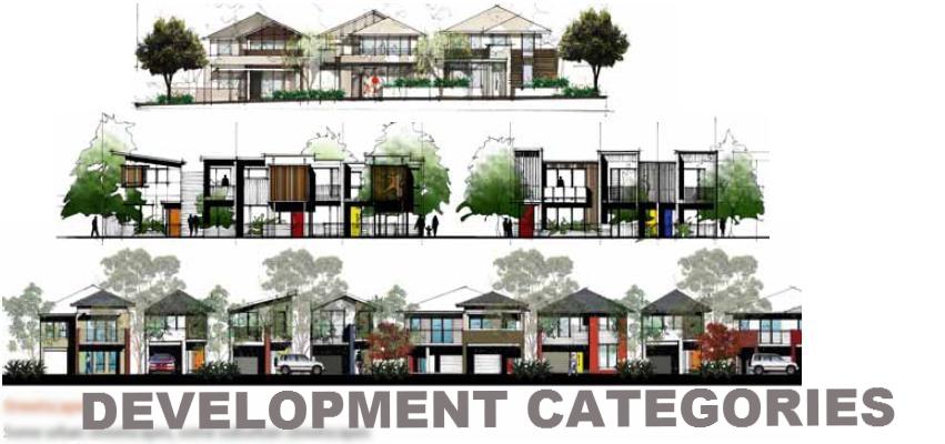 Department of Planning & Environment's Dwelling Density Guide - SEPP (Sydney Region Growth Centres) 2006 | News by TRANPLAN | Affordable Town Planning Company & Heritage Consultants